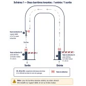 Configuration 1 de la barrière levante à LED Lisse 6m