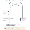 Configuration 1 de la barrière levante à LED Lisse 6m