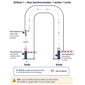 Configuration 1 de la barrière levante à LED Lisse 3m50