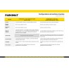 Tableau des configurations de la barrière levante à LED