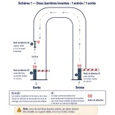 Configuration 1 de la barrière levante automatique 3m50 à 6m
